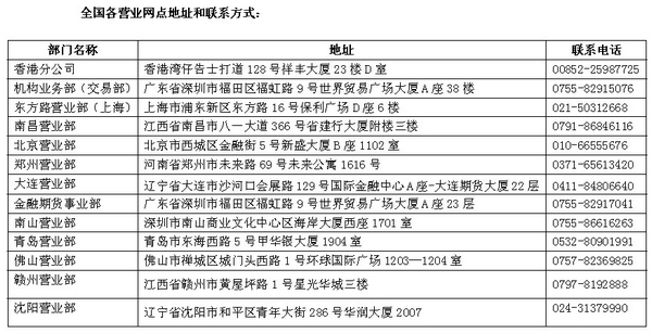 nEO_IMG_金瑞期貨5月培訓(xùn)2.jpg