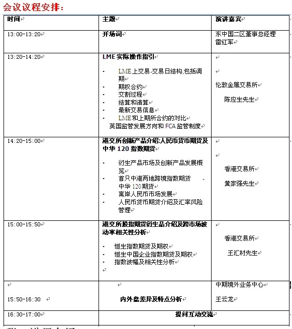 國際期貨端午.jpg