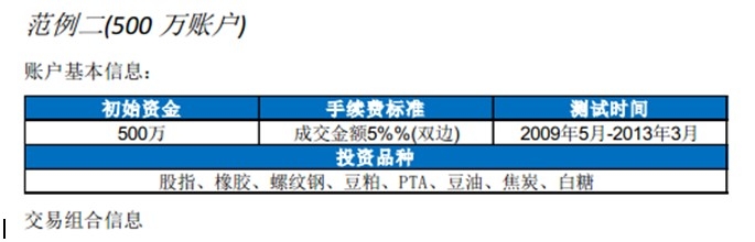 交易開拓者濟(jì)南站4.jpg