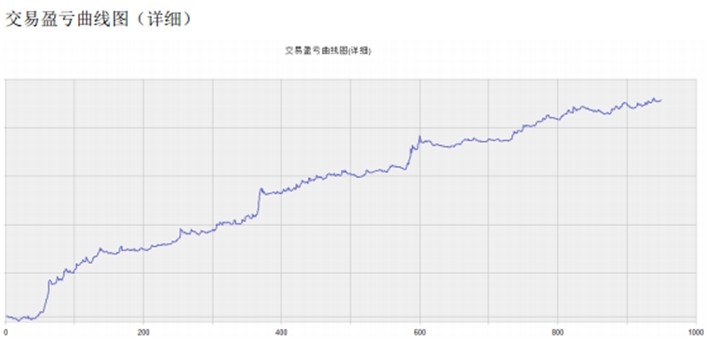 交易開拓者濟(jì)南站3.jpg