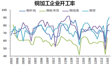 銅20130628-12.png