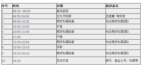 資金對(duì)接大會(huì)0817.jpg