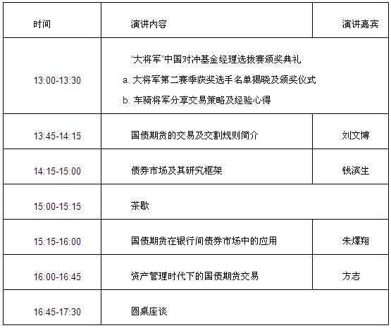 國債風云報告會0915議程.jpg