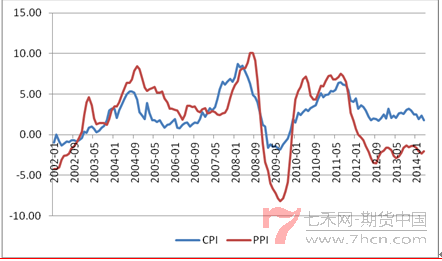 國聯(lián)國債140604-2.png