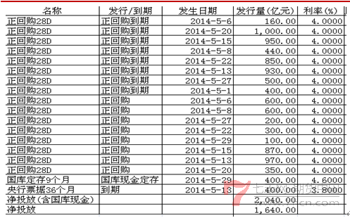 國聯(lián)140604-5.png