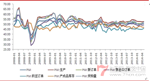 國聯(lián)140604-2.png