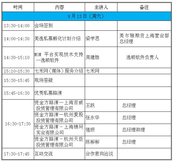 美爾雅私募對(duì)接會(huì)0913.jpg