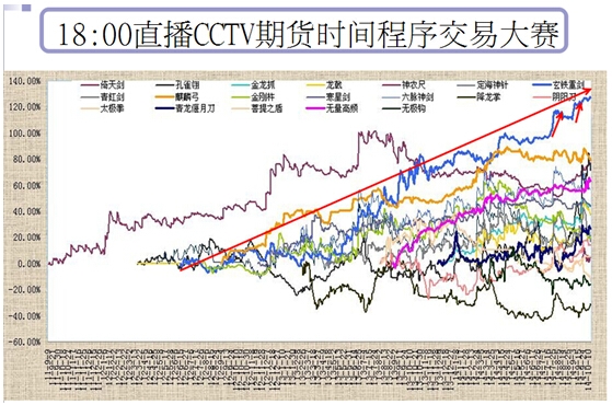 言程序活動(dòng)11232.jpg