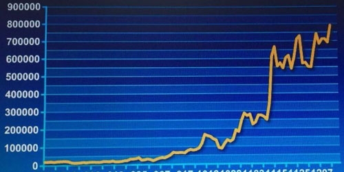 2010年金融界大賽標準組冠軍.jpg