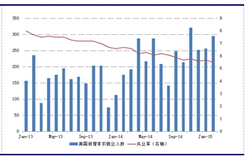 QQ截圖20150320110805.jpg