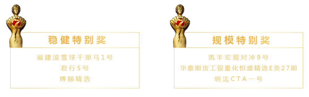 2020私募基金年會(huì)