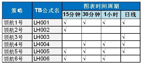 交易開拓者培訓(xùn)18-2.jpg